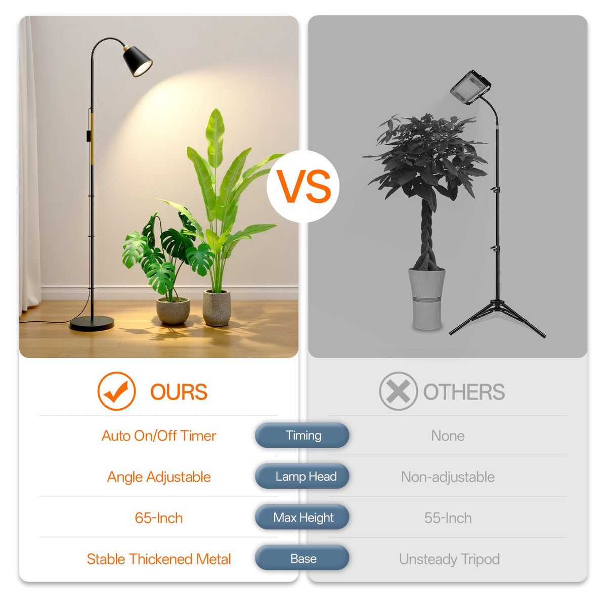 Sleek black and gold design complements modern interiors while housing a powerful grow light.
