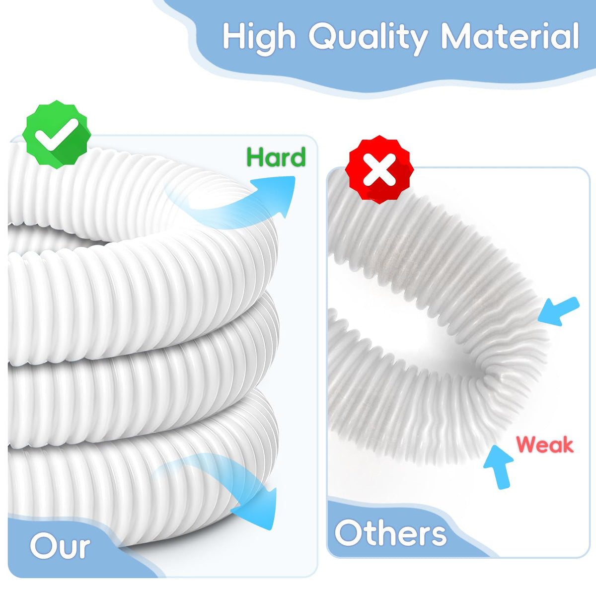 Close-up of Btanadi high-pressure pool hose showing durable build.