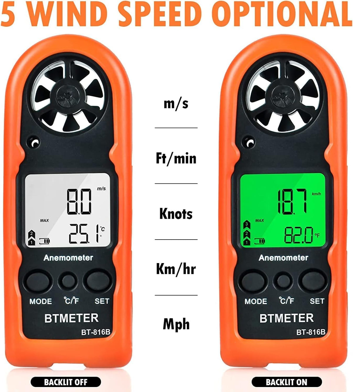 BTMETER BT-816B unit-switch display supports m/s, mph, knots in field use.