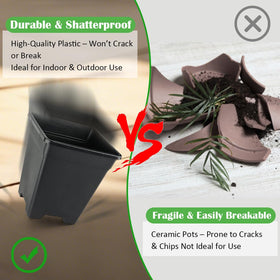 BTPLASTIK Square Planter non-slip matte texture helps prevent accidental drops.
