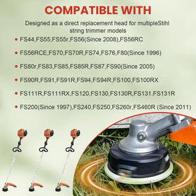 BTRSOLUS head compact design shown for easy storage