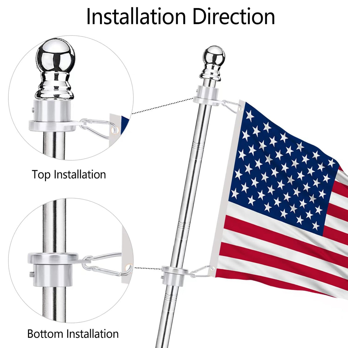 Bubblythe flag rings resist wind stress for secure mounting.