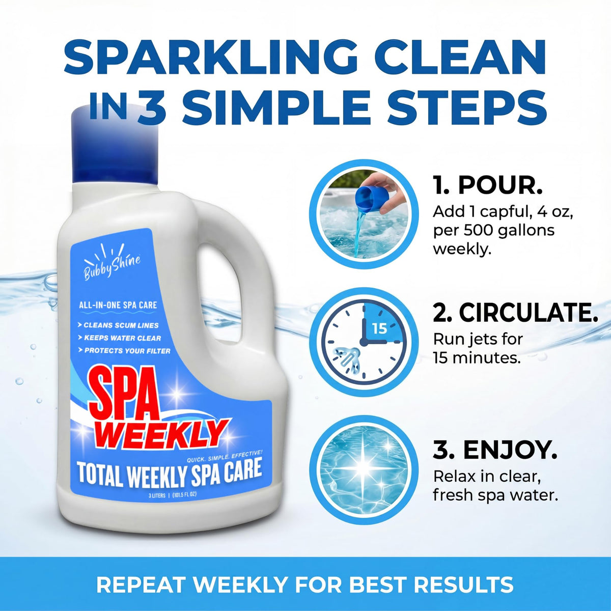 BubbyShine 3-liter spa water care bottle for ongoing maintenance