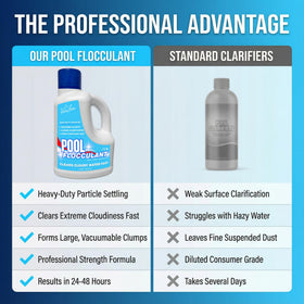 BubbyShine cloudy water before treatment highlights need for clarifying action