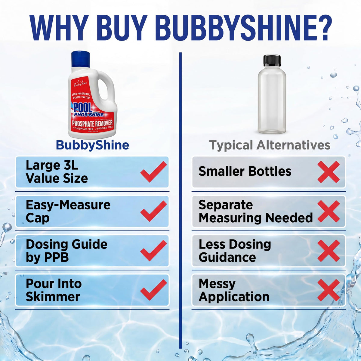 BubbyShine bottle cap measure showing easy 4 oz dose