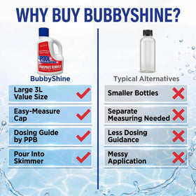 BubbyShine bottle cap measure showing easy 4 oz dose