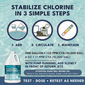 Application of BubbyShine stabilizer in an in-ground pool setup