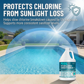 BubbyShine stabilizer protecting chlorine from sunlight for stable water