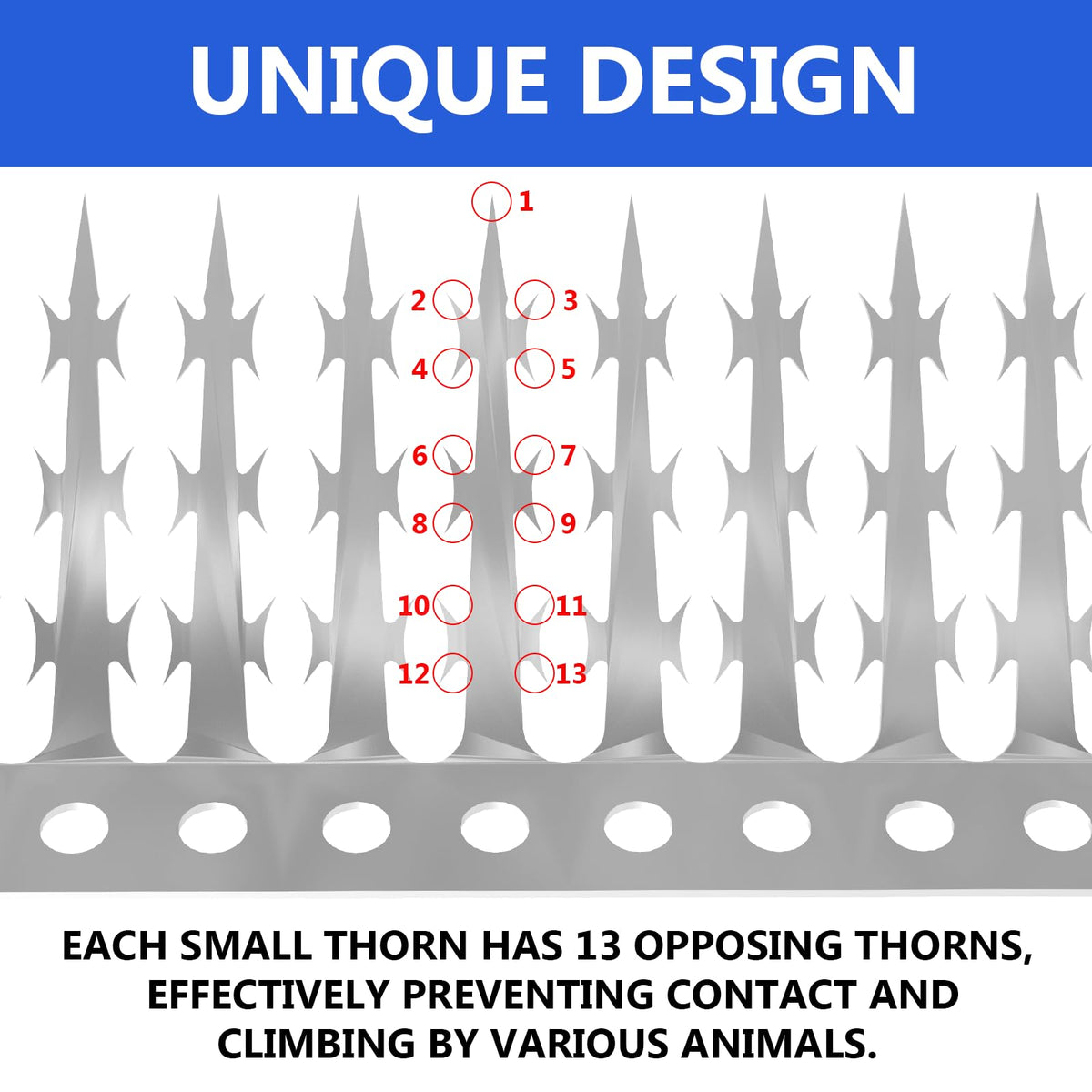 Bublador squirrel spikes top view shows dual barb design for deterrence.