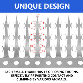 Bublador squirrel spikes top view shows dual barb design for deterrence.