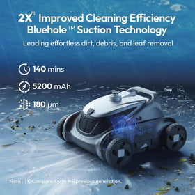 BUBLUE B10P runs up to 140 minutes on a single charge