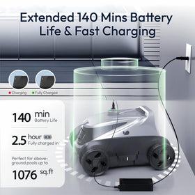 BUBLUE B10P one-button operation makes routine maintenance quick