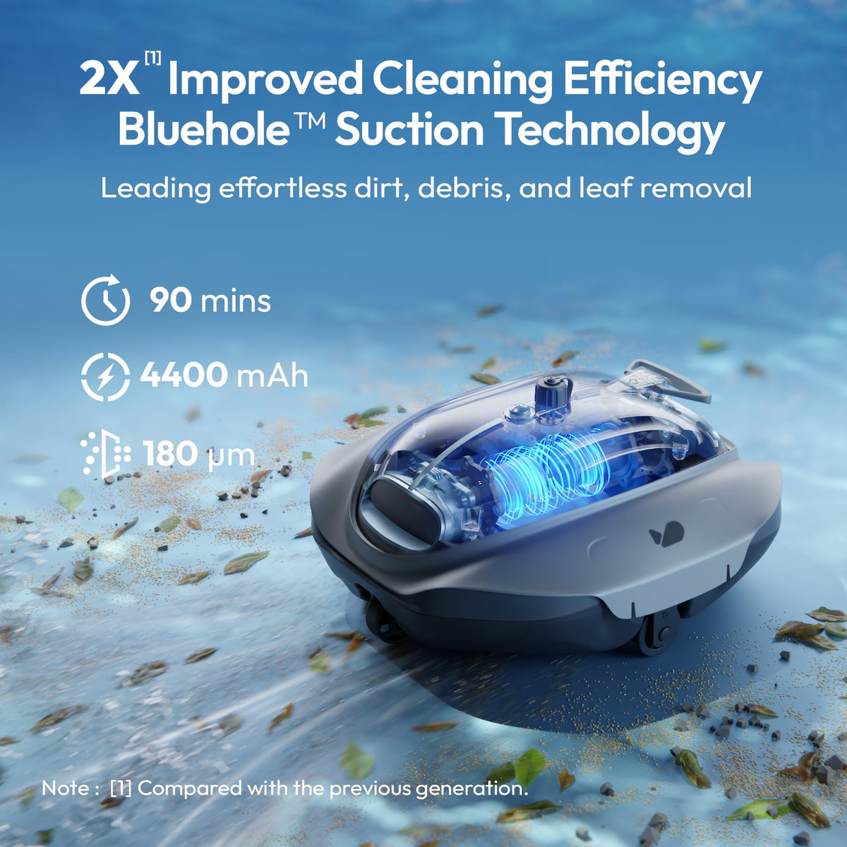 Bubot 300P suction power demonstrates fast debris pickup for a cleaner pool