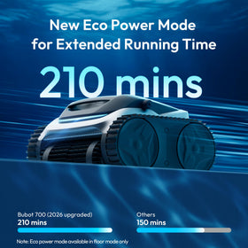 BUBLUE Bubot700 universal compatibility cleans all pool shapes and surfaces