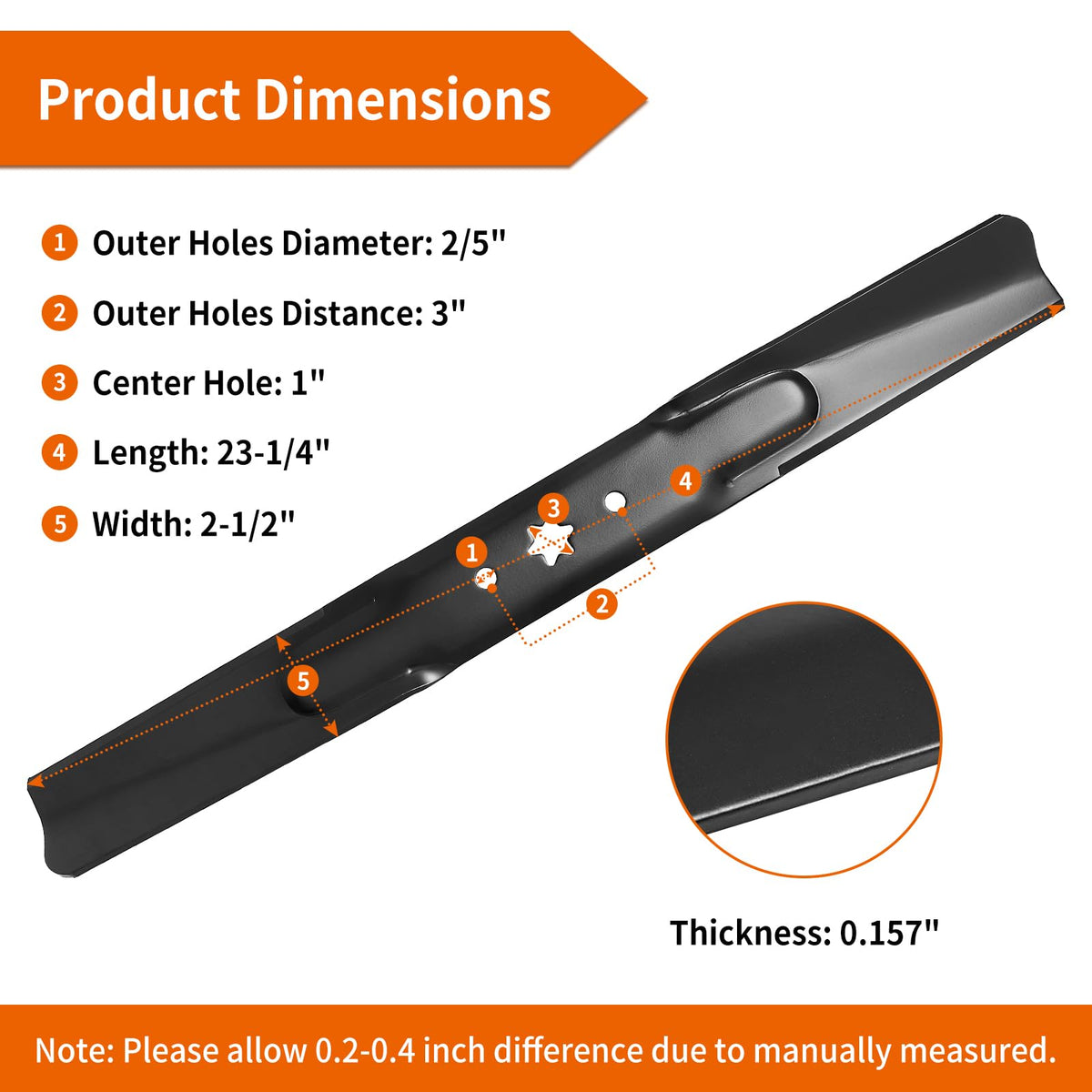 Budrash high lift blades closeup demonstrates strong airflow for even bagging and discharge.
