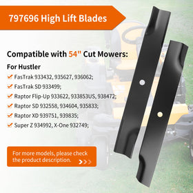 Budrash blade coating detail emphasizing wear resistance and long life
