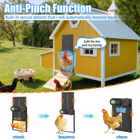 Budsom anti-pinch sensor prevents injuries during automatic door operation.