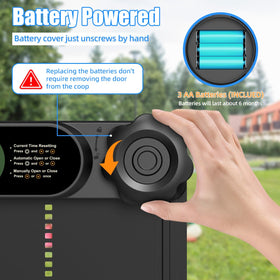 Budsom LCD display and timer shown for simple setup and schedule customization.