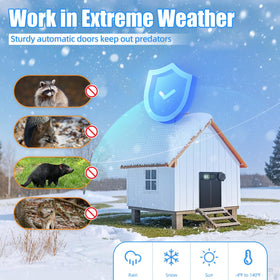 Budsom weatherproof aluminum design endures rain, snow, and heat for reliable use.