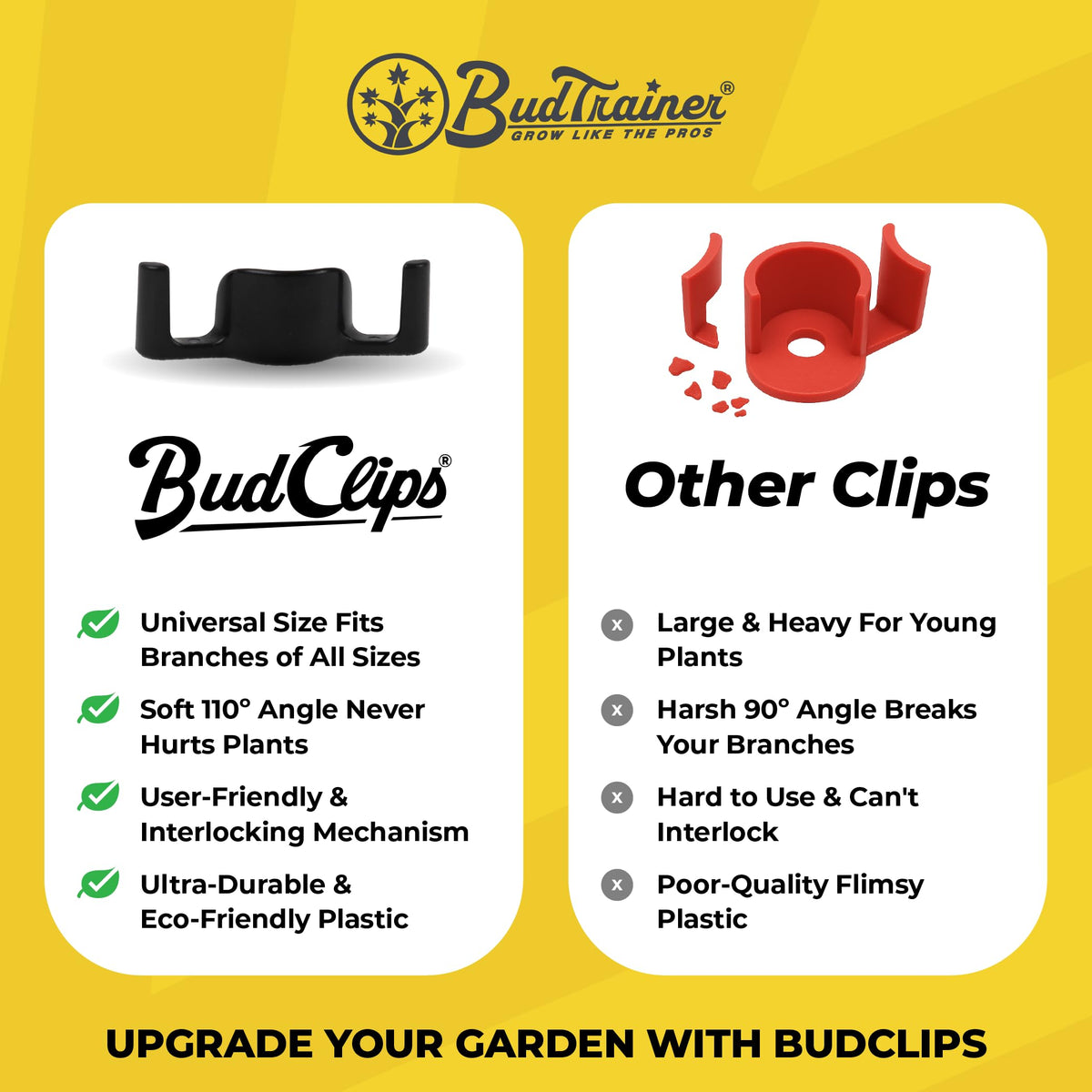 BudTrainer BudClips durable design resists wear for multiple seasons of use.