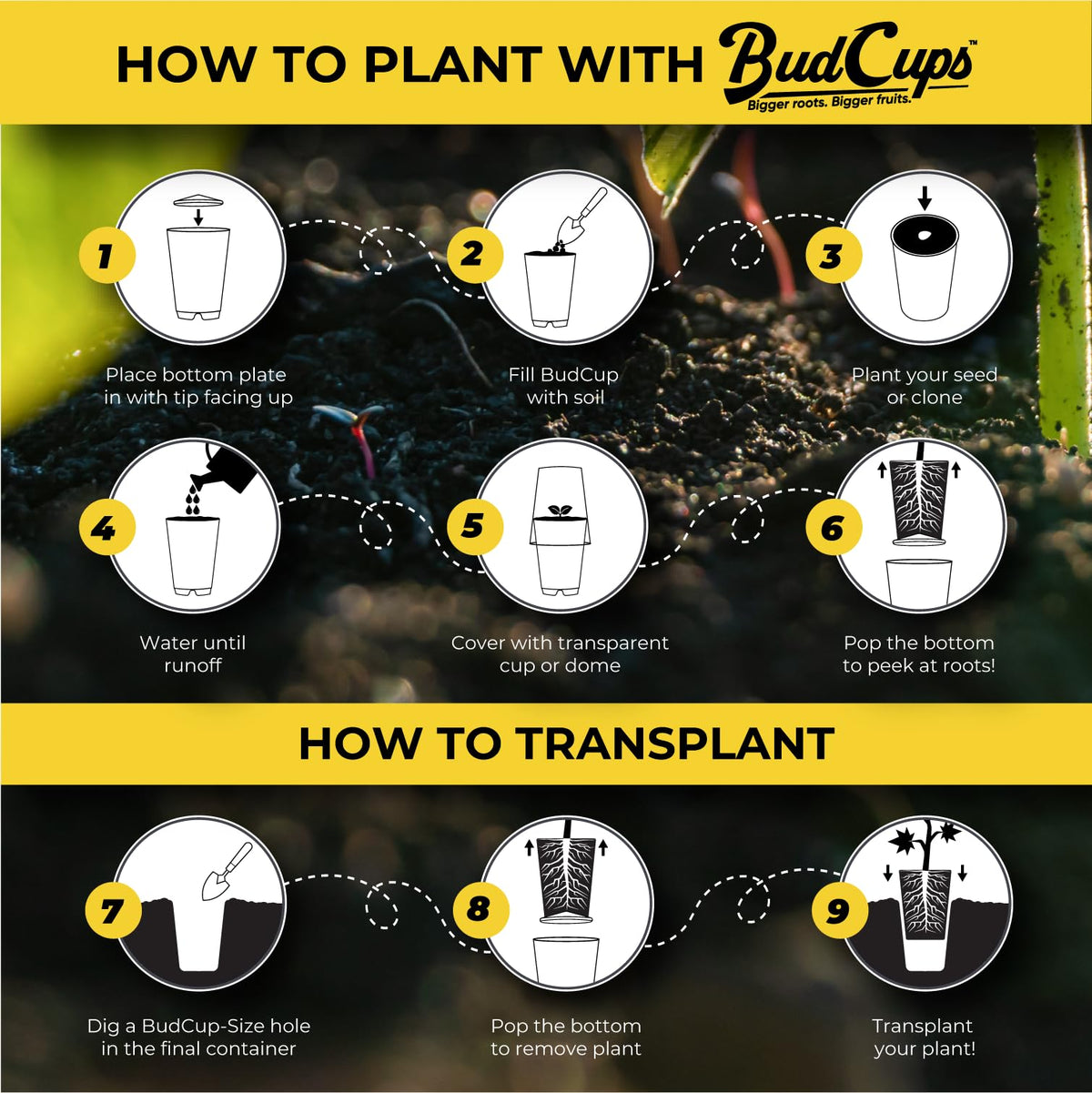 BudTrainer BudCups durable, reusable nursery pots for seasons of use