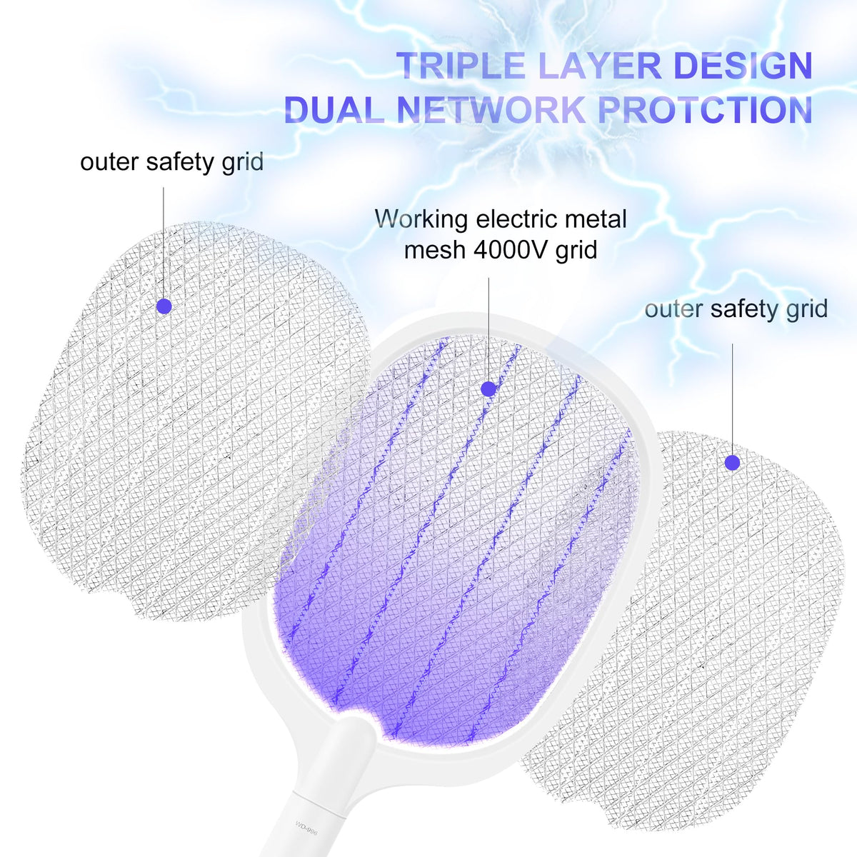 Bug Parking three-layer safety mesh protects hands during use.