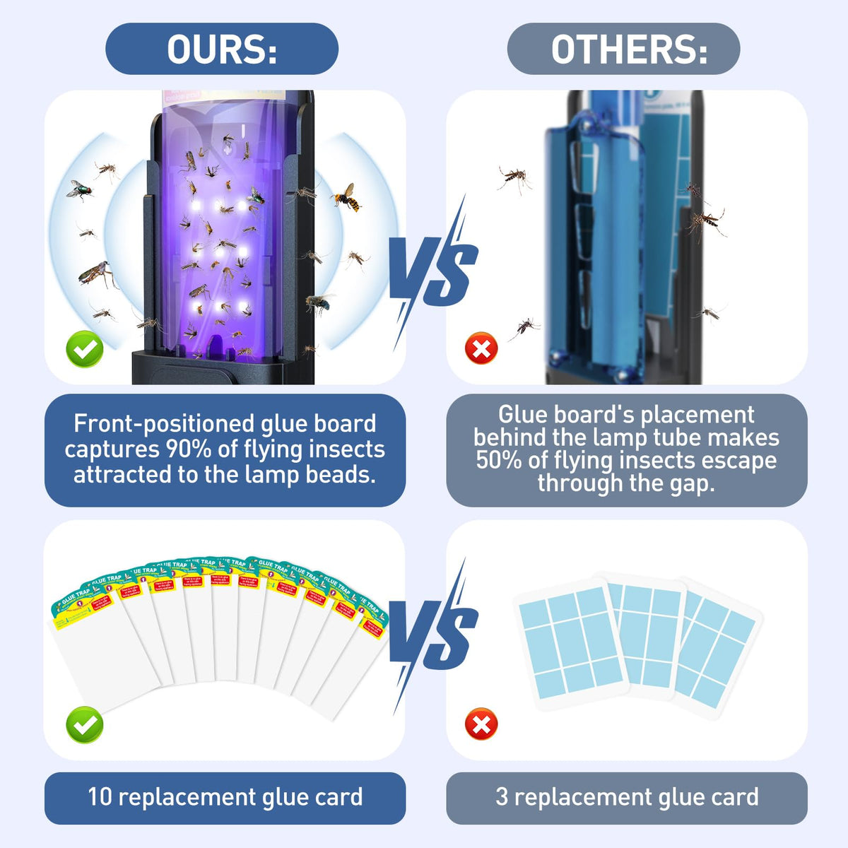 Bugaway night light function provides gentle illumination at night.