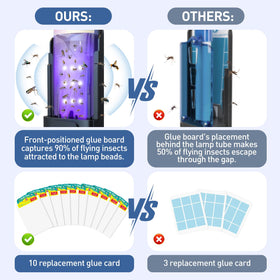 Bugaway night light function provides gentle illumination at night.