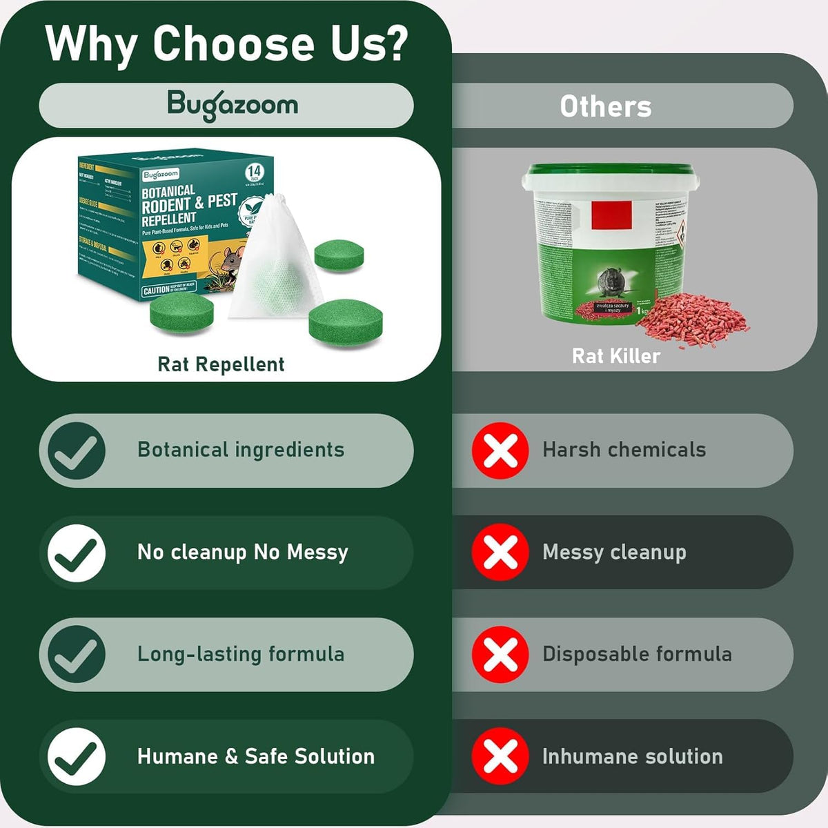 BUGAZOOM indoor-outdoor use image demonstrates versatile pest control for multiple spaces