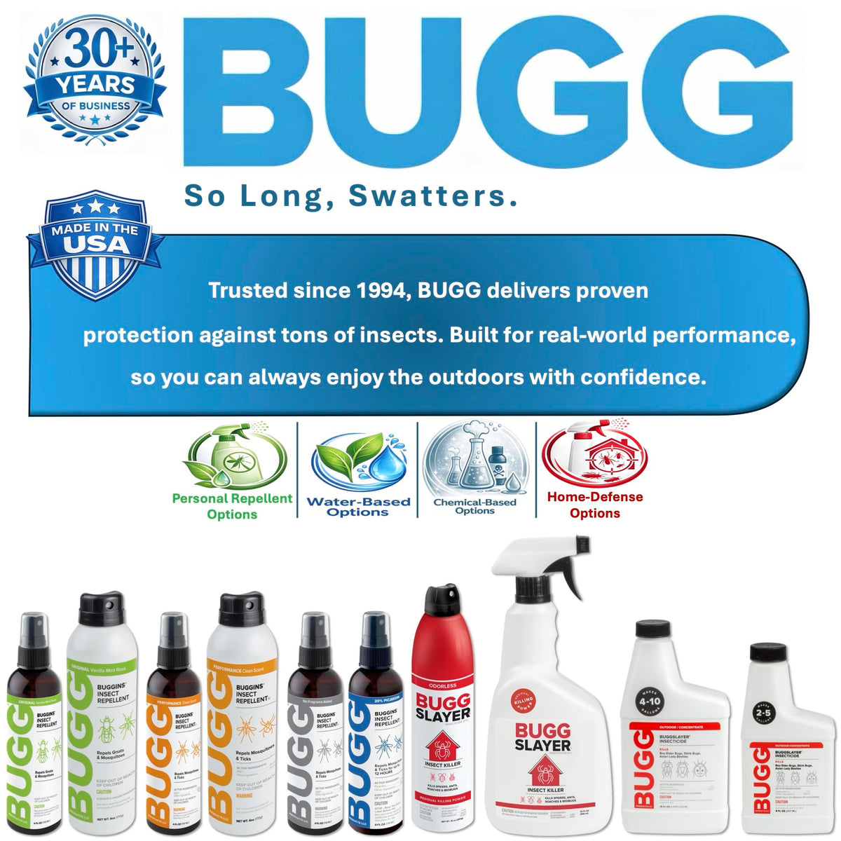 BUGGSLAYER Concentrate packaging-16oz shows convenient, ready-to-use bottle for homeowners.