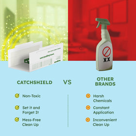 BugMD CatchShield large adhesive surface improves capture chances