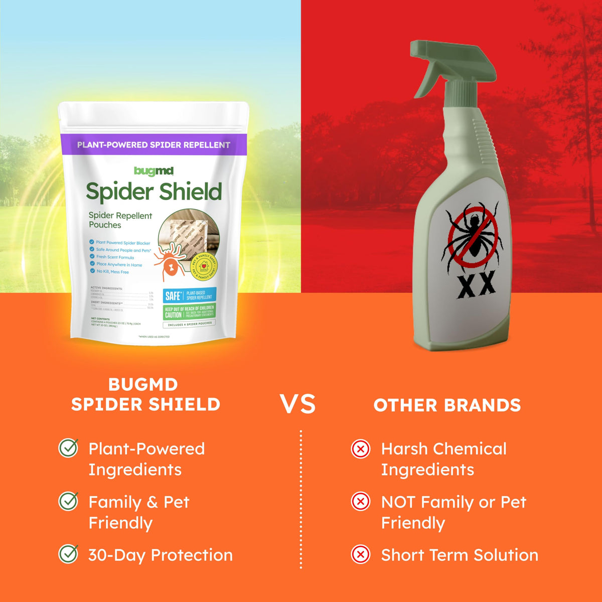 BugMD Spider Shield Pouch on outdoor porch offers extended protection.
