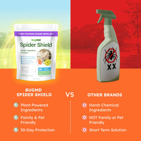 BugMD Spider Shield Pouch on outdoor porch offers extended protection.