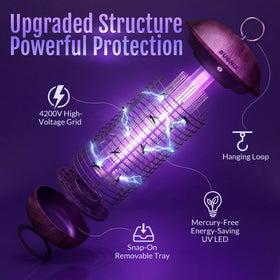 Quiet operation protects daily living spaces during use