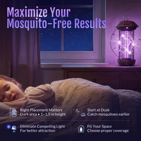 Safe, durable ABS design protects kids and pets while trapping insects