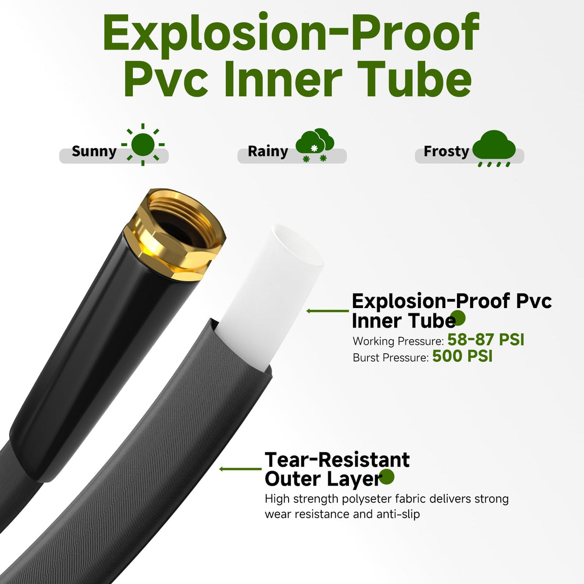 Buheco 100ft anti-kink design prevents tangles during garden chores.