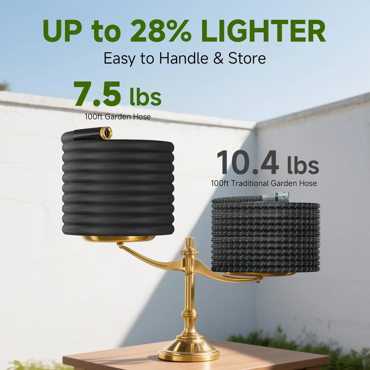 Buheco 100ft outer polyester cover provides durability in all weather.