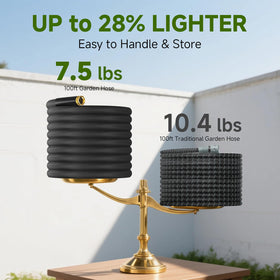 Buheco 100ft outer polyester cover provides durability in all weather.