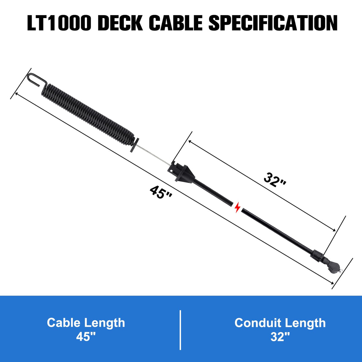 Bullwall cable with rubber protective cover resists wear
