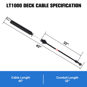 Bullwall cable with rubber protective cover resists wear