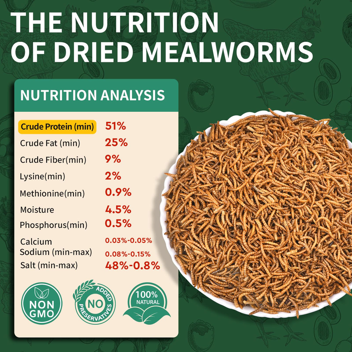 BUNTIE WORMS calcium and protein balance for versatile pets