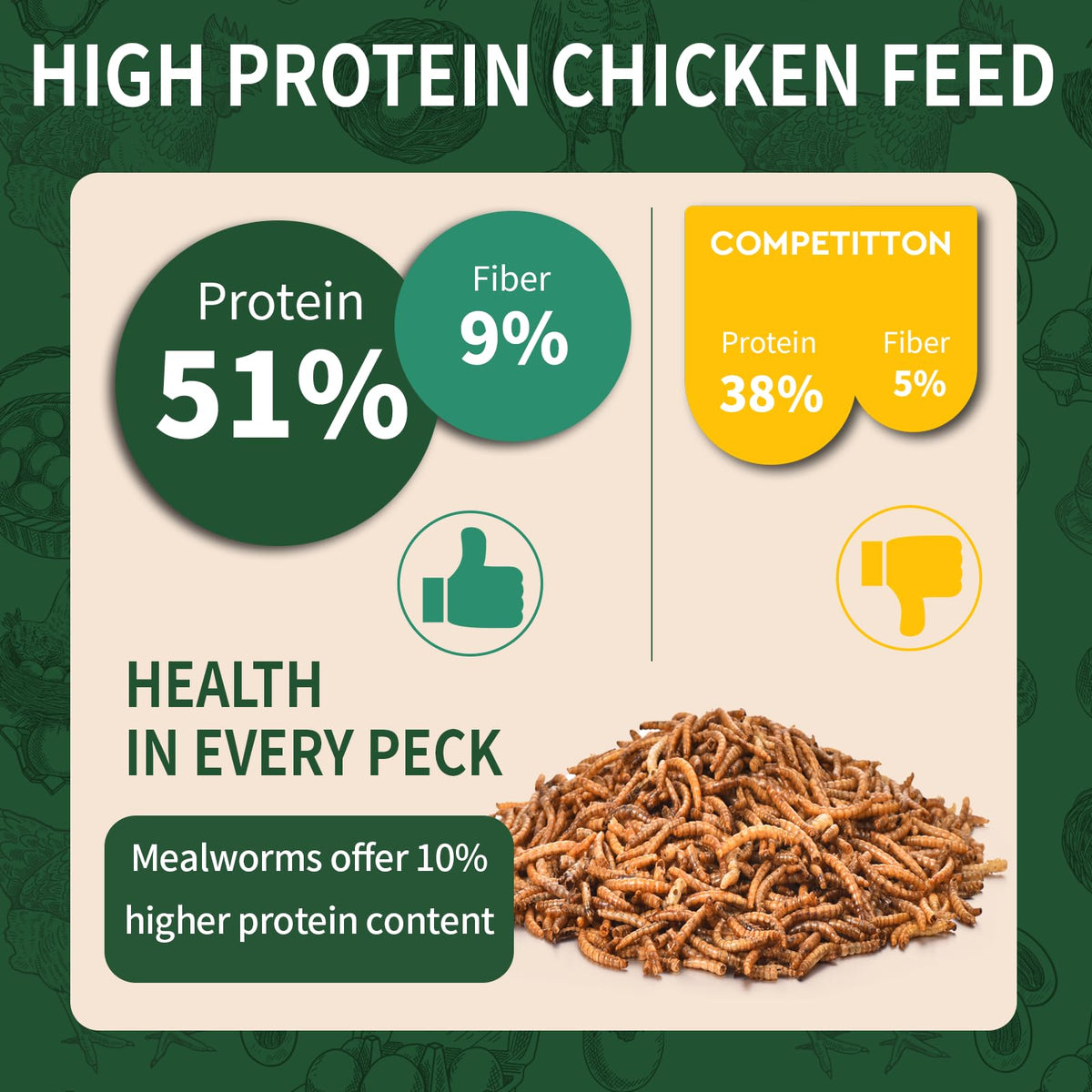 BUNTIE WORMS high-protein poultry snack highlights protein-rich bird feed