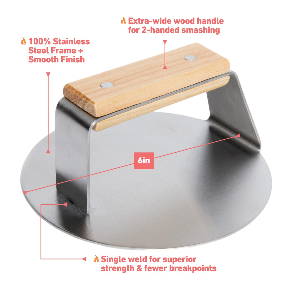 Burger Iron Sasquash Smash Press easy-cleanup design supports quick post-meal cleanup