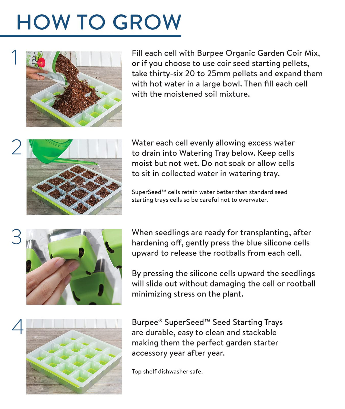 Burpee SuperSeed tray highlights deep watering channels for controlled moisture.