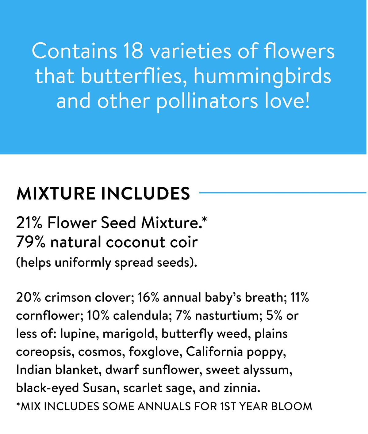 Burpee Wildflower seed bag closeup shows colorful blooms ready to grow