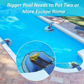 Busnacty pool-edge-placement-distance optimizes access and safety near the skimmer.