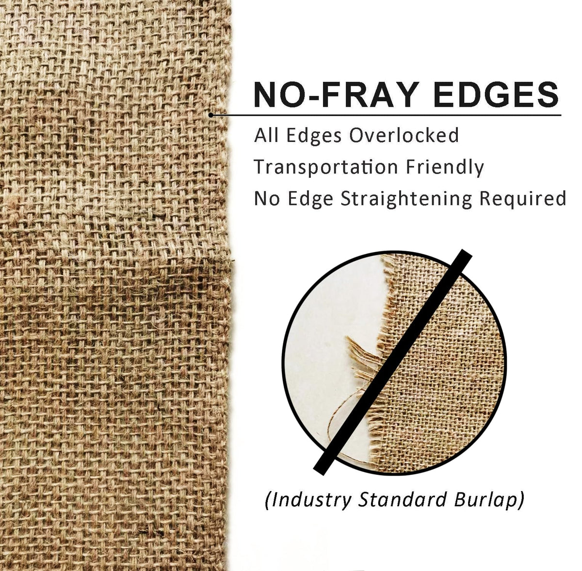 Butarfe multipurpose burlap use for erosion control and ground cover