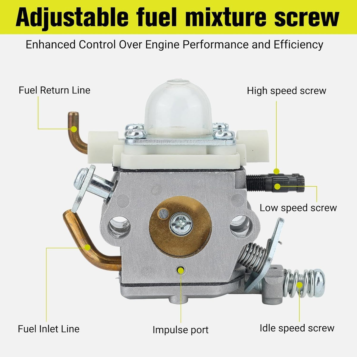 Butom C1M-K77 fuel line image shows reliable fuel flow under high demand.