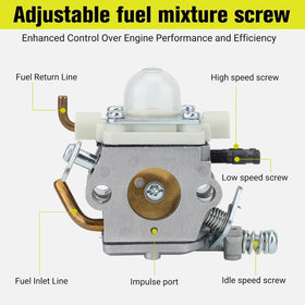 Butom C1M-K77 fuel line image shows reliable fuel flow under high demand.
