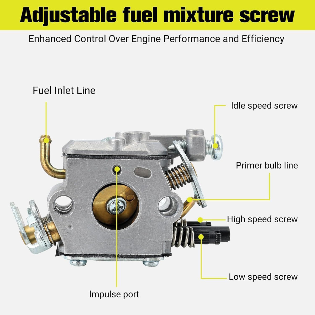 Butom C1Q-EL24 carburetor gaskets included for better seals.